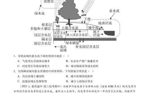 专题04水体运动规律（练习）（原卷版）_新高考复习资料_2024年新高考复习资料_二轮复习资料_2024年高考地理二轮复习讲练测（新教材新高考）_配套练习