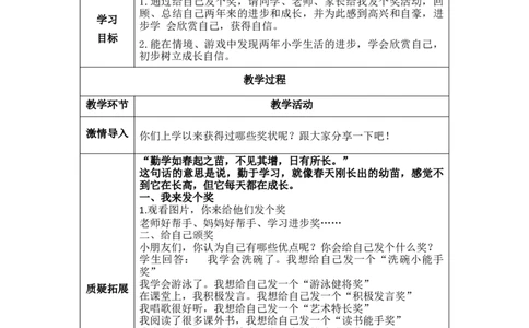 16.1我来发个奖（教学课件）-（统编版）_26新二年级道法下册（统编版）_旧版(1)_教学课件_课件（有动画推荐）