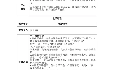 13.2我哪里还不行呢（教学课件）-（统编版）_26新二年级道法下册（统编版）_旧版(1)_教学课件_课件（有动画推荐）