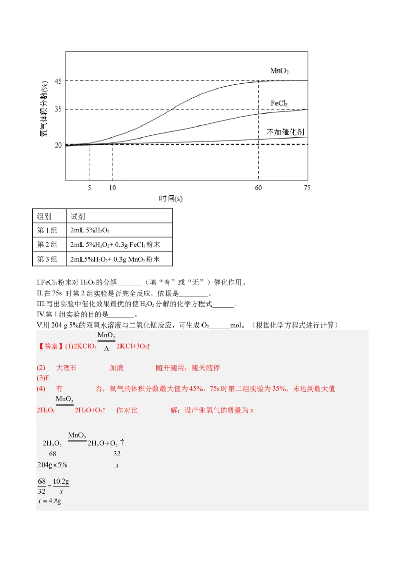 专题06简答题第1题、气体制取题（解析版）_0122026上海中考一模二模真题试卷_2025-2012年_5.上海中考化学一模二模（12-24）_一模_2023年上海市中考化学一模试卷（15区）