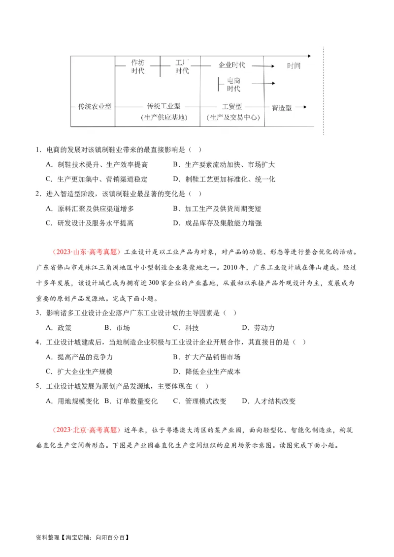 专题14工业和服务业-口袋书2024年高考地理一轮复习知识清单_新高考复习资料_2024年新高考复习资料_一轮复习资料_完口袋书2024年高考地理一轮复习知识清单