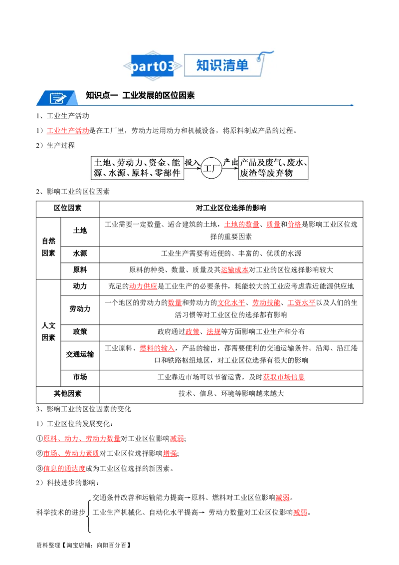 专题14工业和服务业-口袋书2024年高考地理一轮复习知识清单_新高考复习资料_2024年新高考复习资料_一轮复习资料_完口袋书2024年高考地理一轮复习知识清单