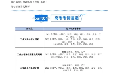专题14工业和服务业-口袋书2024年高考地理一轮复习知识清单_新高考复习资料_2024年新高考复习资料_一轮复习资料_完口袋书2024年高考地理一轮复习知识清单