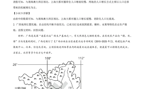 精品解析：上海市奉贤区致远高级中学2022-2023学年高一下学期期末地理试题（解析版）_0122026上海中考一模二模真题试卷_2026年上海一模_上海1500初中高中试卷_高中_高一_下学期_3：期末