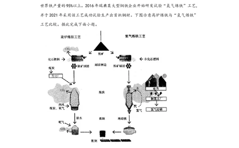 专题11环境与发展_新高考复习资料_2022年新高考复习资料_2022年高考地理全二轮复习高频考点热点专项突破训练_专题11环境与发展综合训练（原卷版+解析版）