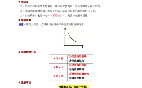 《探究电流与电阻关系实验重要考点突破》_8、物理总复习_2024年中考复习资料_专项复习资料_2024年中考物理复习辅导系列_❤更新专项复习