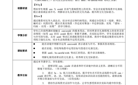 Unit2课时3SectionA(GrammarFocus)（教学设计）_最新人教版英语八年级上册_新版_初中英语8上新更新第一套可选择_01.U1-U3.英语8上-教案+PPT课件+导学案+分层作业第1套_Unit2