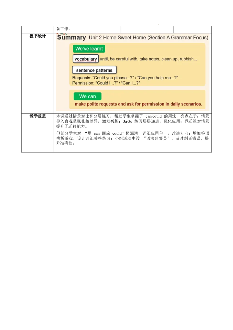 Unit2课时3SectionA(GrammarFocus)（教学设计）_最新人教版英语八年级上册_新版_初中英语8上新更新第一套可选择_01.U1-U3.英语8上-教案+PPT课件+导学案+分层作业第1套_Unit2