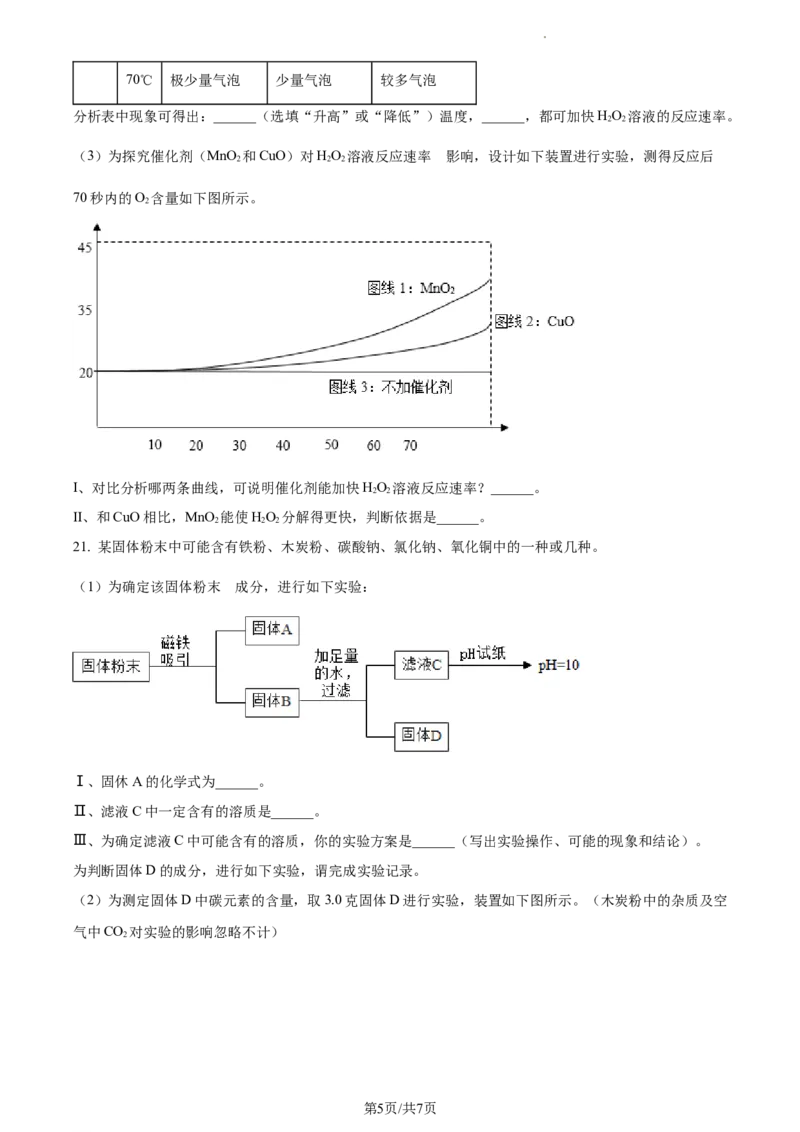 精品解析：2023年上海市浦东新区中考二模化学试题（原卷版）_0122026上海中考一模二模真题试卷_2025-2012年_5.上海中考化学一模二模（12-24）_二模_2023年上海市中考化学二模试卷（15份）