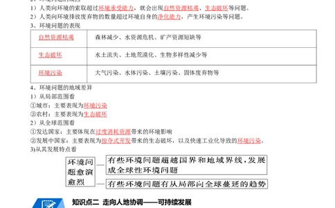 专题16人类与地理环境的协调发展-口袋书2024年高考地理一轮复习知识清单_新高考复习资料_2024年新高考复习资料_一轮复习资料_完口袋书2024年高考地理一轮复习知识清单