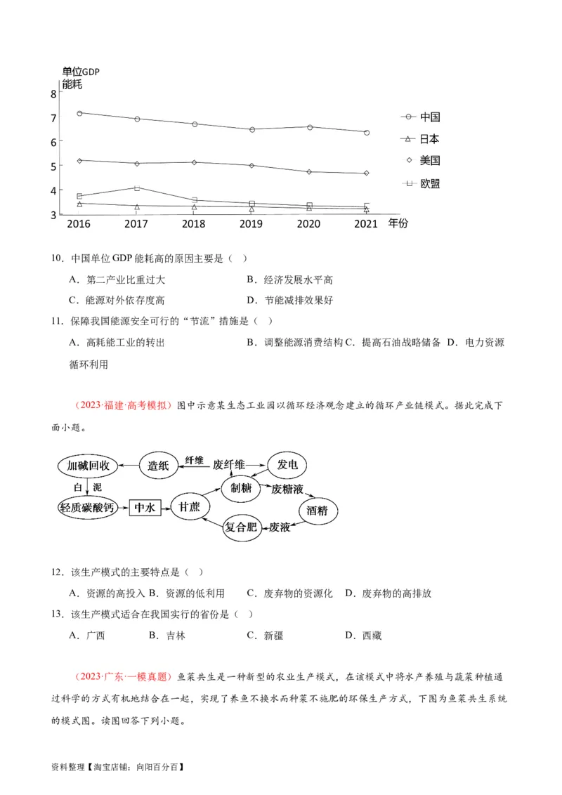 专题16人类与地理环境的协调发展-口袋书2024年高考地理一轮复习知识清单_新高考复习资料_2024年新高考复习资料_一轮复习资料_完口袋书2024年高考地理一轮复习知识清单