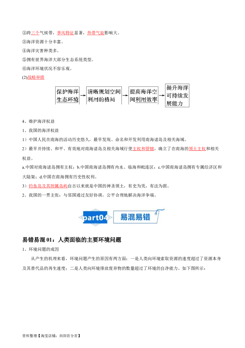 专题16人类与地理环境的协调发展-口袋书2024年高考地理一轮复习知识清单_新高考复习资料_2024年新高考复习资料_一轮复习资料_完口袋书2024年高考地理一轮复习知识清单