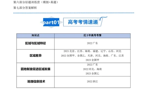 专题17地理环境与区域发展-口袋书2024年高考地理一轮复习知识清单_新高考复习资料_2024年新高考复习资料_一轮复习资料_完口袋书2024年高考地理一轮复习知识清单