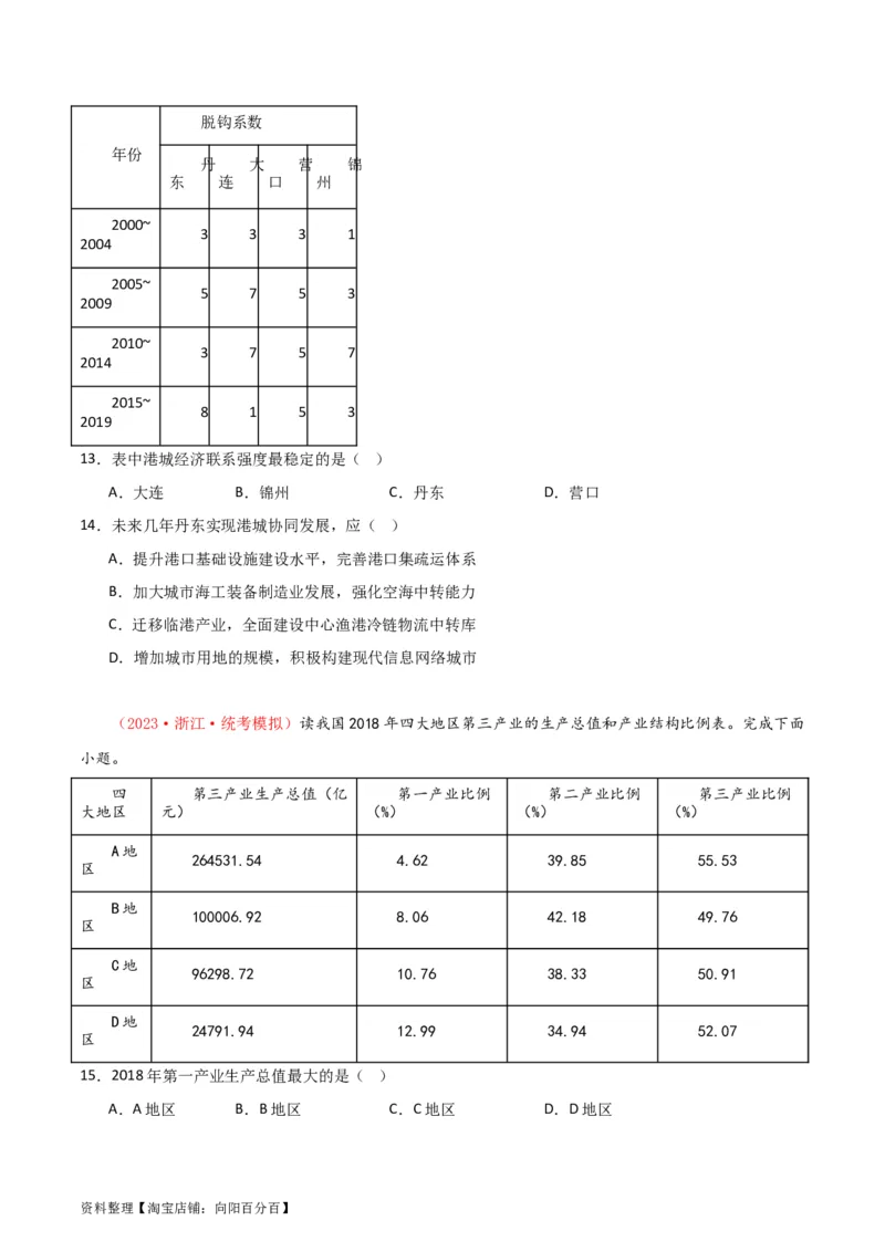 专题17地理环境与区域发展-口袋书2024年高考地理一轮复习知识清单_新高考复习资料_2024年新高考复习资料_一轮复习资料_完口袋书2024年高考地理一轮复习知识清单