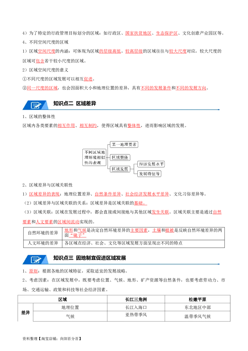 专题17地理环境与区域发展-口袋书2024年高考地理一轮复习知识清单_新高考复习资料_2024年新高考复习资料_一轮复习资料_完口袋书2024年高考地理一轮复习知识清单
