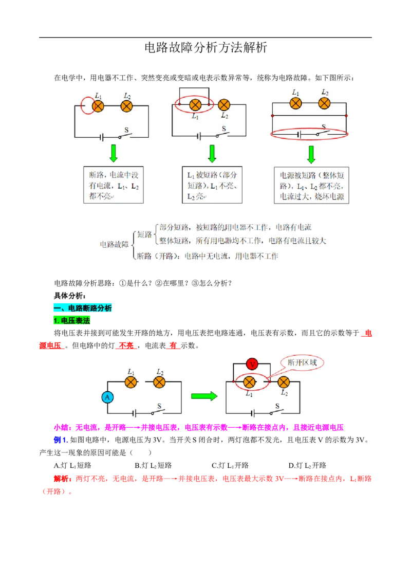 《电路故障分析方法解析》_8、物理总复习_8.中考物理总复习_2024年中考复习资料_专项复习资料_2024年中考物理复习_❤更新专项复习
