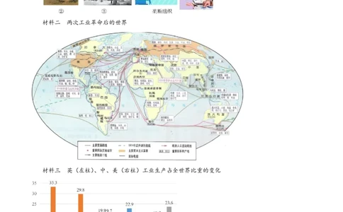 精品解析：上海市浦东新区华东师范大学第二附属中学2024届高三9月月考历史试题（原卷版）_0122026上海中考一模二模真题试卷_2026年上海一模_上海1500初中高中试卷_高中_高三_上学期