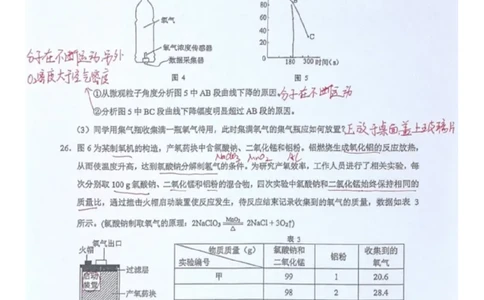 黄浦化学答案（手写参考版）_0122026上海中考一模二模真题试卷_2026上海二模更新中1_黄浦