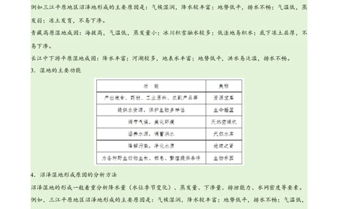 专题11区域生态环境问题与环境安全易错突破（4大易错）-备战2024年高考地理考试易错题（全国通用）（解析版）_新高考复习资料_2024年新高考复习资料_专项复习资料