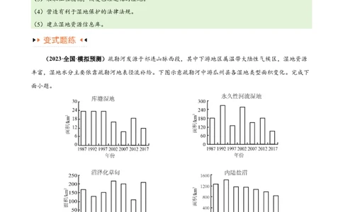 专题11区域生态环境问题与环境安全易错突破（4大易错）-备战2024年高考地理考试易错题（全国通用）（解析版）_新高考复习资料_2024年新高考复习资料_专项复习资料