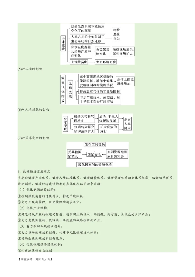 专题11区域生态环境问题与环境安全易错突破（4大易错）-备战2024年高考地理考试易错题（全国通用）（解析版）_新高考复习资料_2024年新高考复习资料_专项复习资料