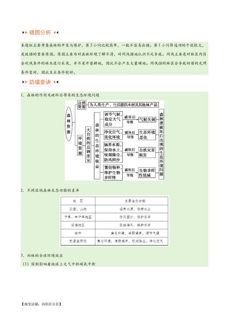 专题11区域生态环境问题与环境安全易错突破（4大易错）-备战2024年高考地理考试易错题（全国通用）（解析版）_新高考复习资料_2024年新高考复习资料_专项复习资料