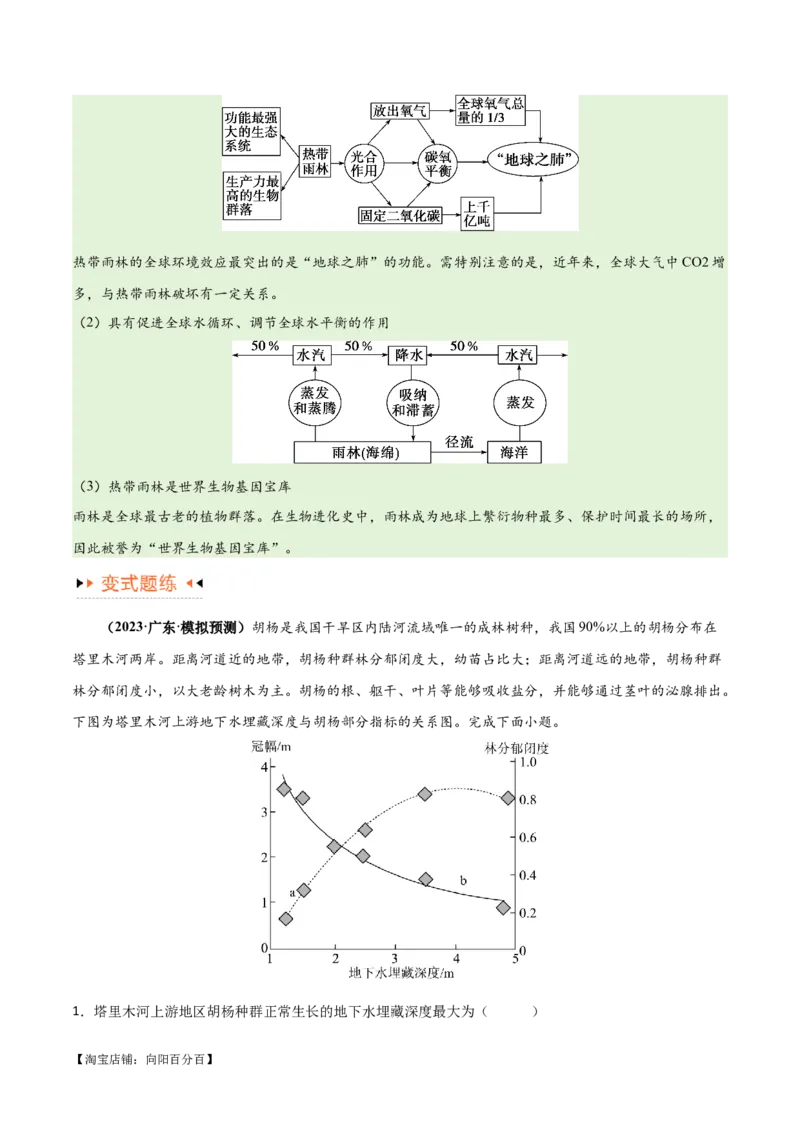 专题11区域生态环境问题与环境安全易错突破（4大易错）-备战2024年高考地理考试易错题（全国通用）（解析版）_新高考复习资料_2024年新高考复习资料_专项复习资料