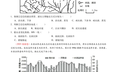 专题04水体运动规律（讲义）（原卷版）_新高考复习资料_2024年新高考复习资料_二轮复习资料_2024年高考地理二轮复习讲练测（新教材新高考）_配套讲义