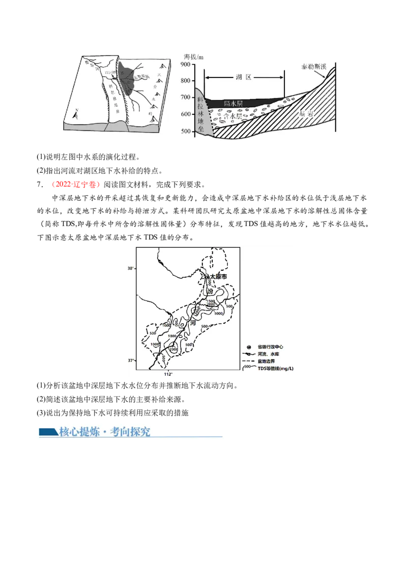 专题04水体运动规律（讲义）（原卷版）_新高考复习资料_2024年新高考复习资料_二轮复习资料_2024年高考地理二轮复习讲练测（新教材新高考）_配套讲义