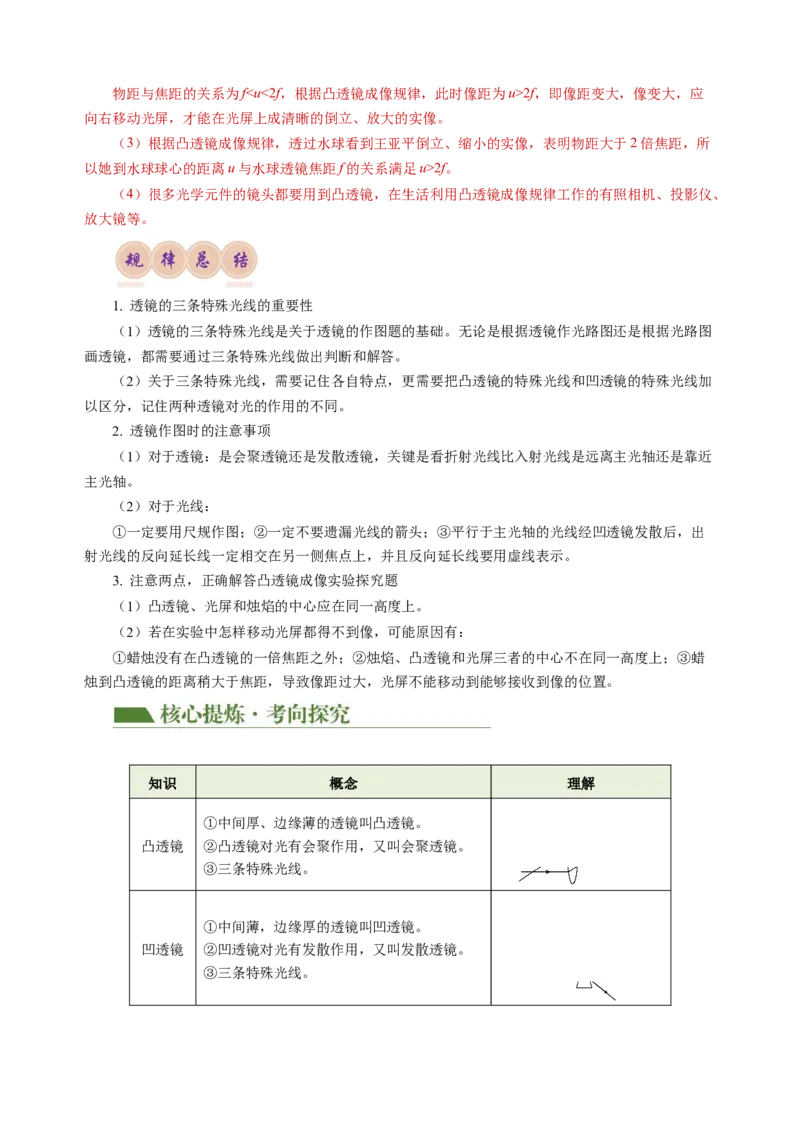 专题02光学（讲练）解析版_8、物理总复习_8.中考物理总复习_2024年中考复习资料_二轮复习资料_完2024年中考物理二轮复习课件+讲义+练习（全国通用）