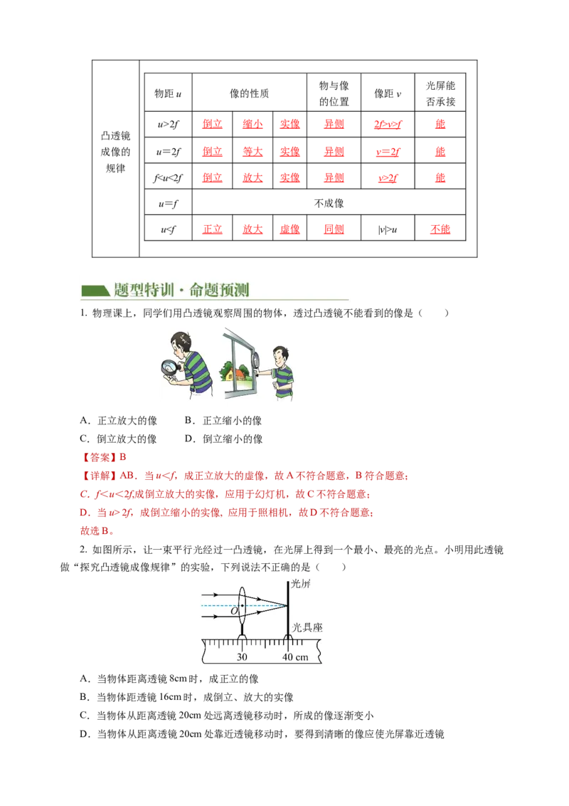 专题02光学（讲练）解析版_8、物理总复习_8.中考物理总复习_2024年中考复习资料_二轮复习资料_完2024年中考物理二轮复习课件+讲义+练习（全国通用）
