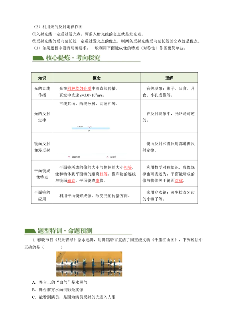 专题02光学（讲练）解析版_8、物理总复习_8.中考物理总复习_2024年中考复习资料_二轮复习资料_完2024年中考物理二轮复习课件+讲义+练习（全国通用）