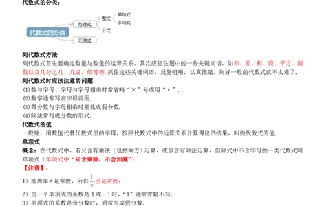 专题03整式与因式分解-备战2023年中考数学一轮复习考点帮（上海专用）（原卷版）_0122026上海中考一模二模真题试卷_2026年上海一模_上海1500初中高中试卷_初中_九年级_下学期