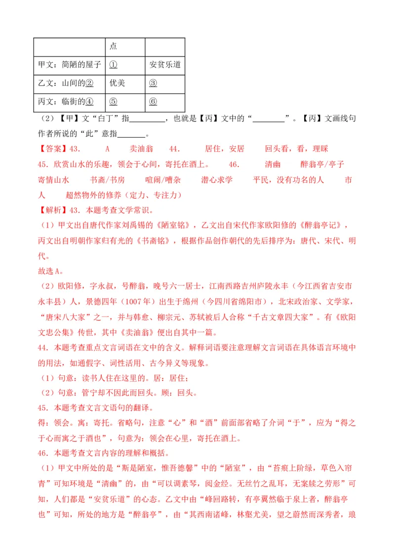 专题03文言文对比阅读（纯文言篇）（解析版）-好题汇编2024年中考语文一模试题分类汇编（上海专用）_0122026上海中考一模二模真题试卷_2025-2012年_一模