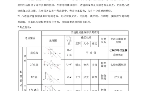 专题05凸透镜成像规律及其应用攻略（解析版）_8、物理总复习_8.中考物理总复习_2023年中考复习资料_专项复习_解析版
