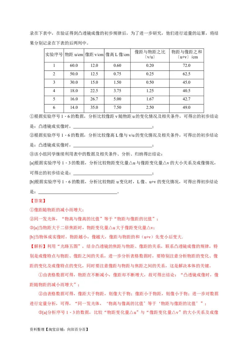 专题05凸透镜成像规律及其应用攻略（解析版）_8、物理总复习_8.中考物理总复习_2023年中考复习资料_专项复习_解析版