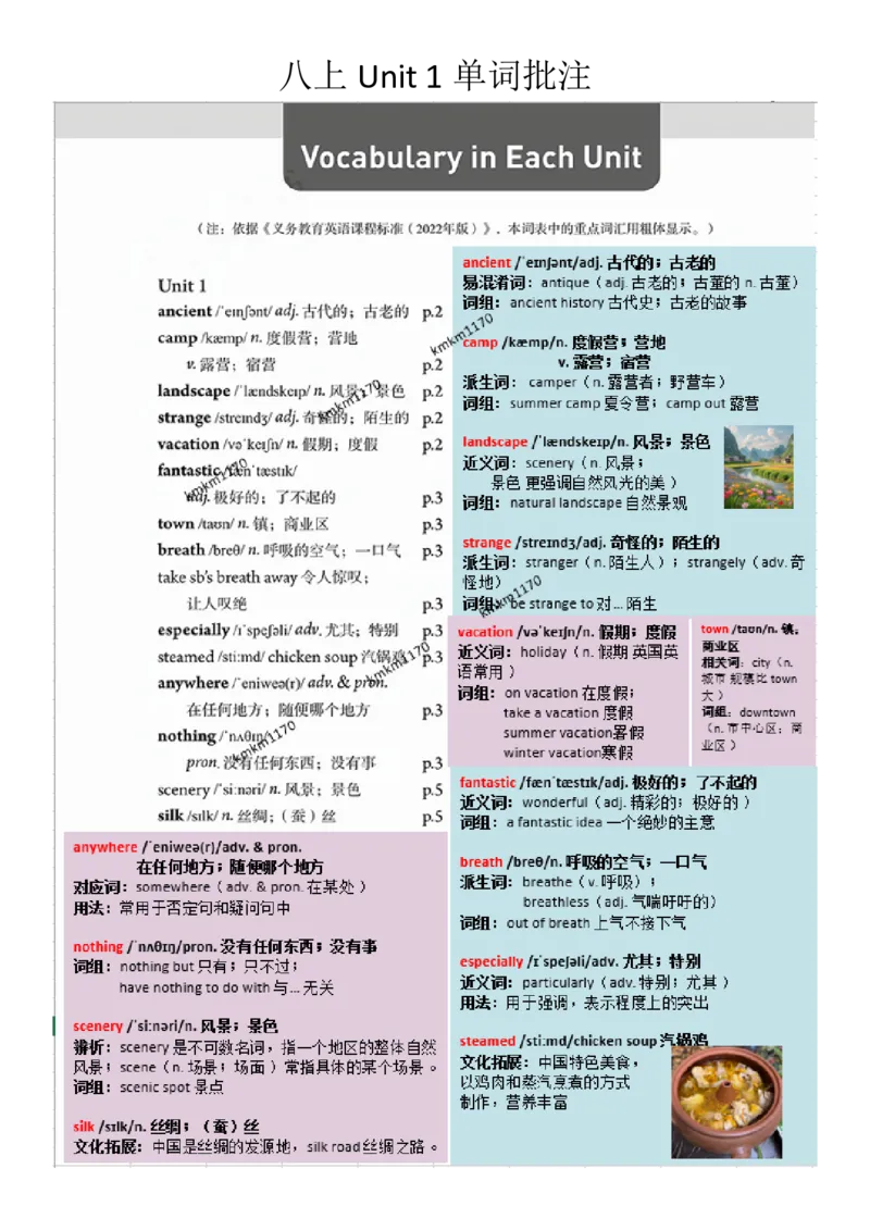 八上Unit1单词批注_最新人教版英语八年级上册_新版_初中英语8上新更新第三套可选择_07课堂笔记_单词批注
