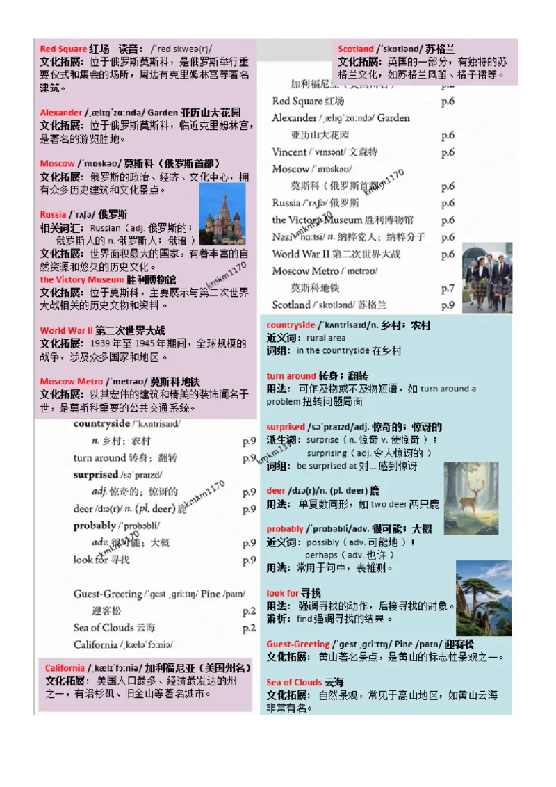 八上Unit1单词批注_最新人教版英语八年级上册_新版_初中英语8上新更新第三套可选择_07课堂笔记_单词批注