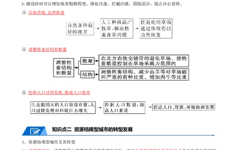 专题18不同类型区域的发展-口袋书2024年高考地理一轮复习知识清单_新高考复习资料_2024年新高考复习资料_一轮复习资料_完口袋书2024年高考地理一轮复习知识清单