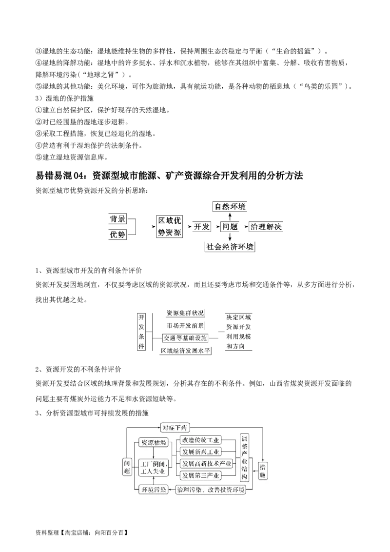 专题18不同类型区域的发展-口袋书2024年高考地理一轮复习知识清单_新高考复习资料_2024年新高考复习资料_一轮复习资料_完口袋书2024年高考地理一轮复习知识清单