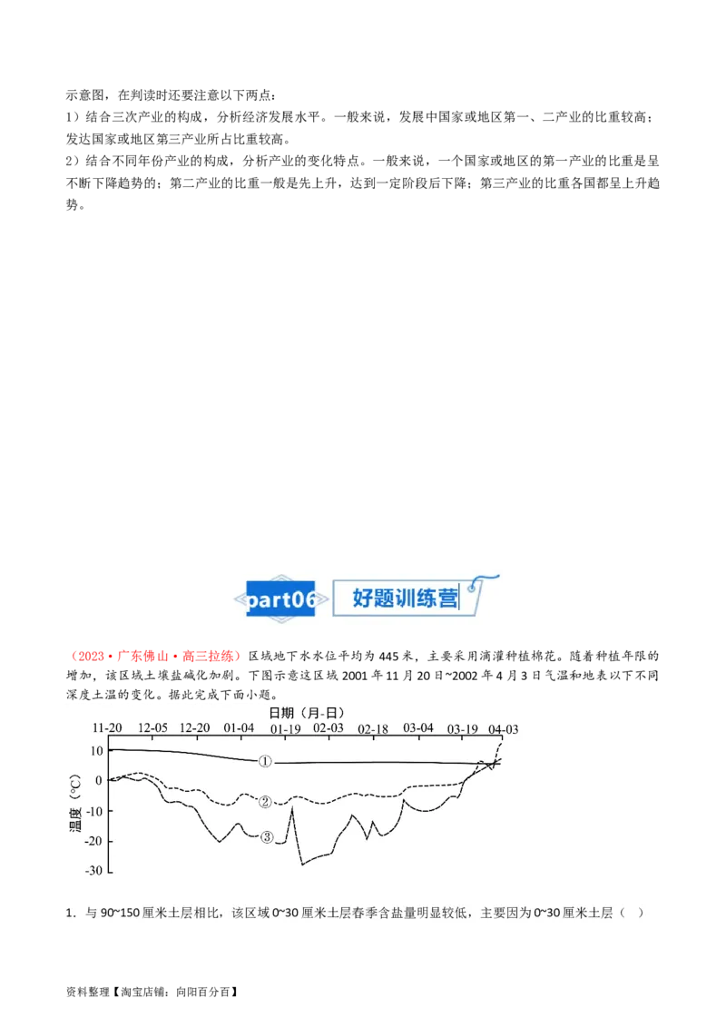 专题18不同类型区域的发展-口袋书2024年高考地理一轮复习知识清单_新高考复习资料_2024年新高考复习资料_一轮复习资料_完口袋书2024年高考地理一轮复习知识清单