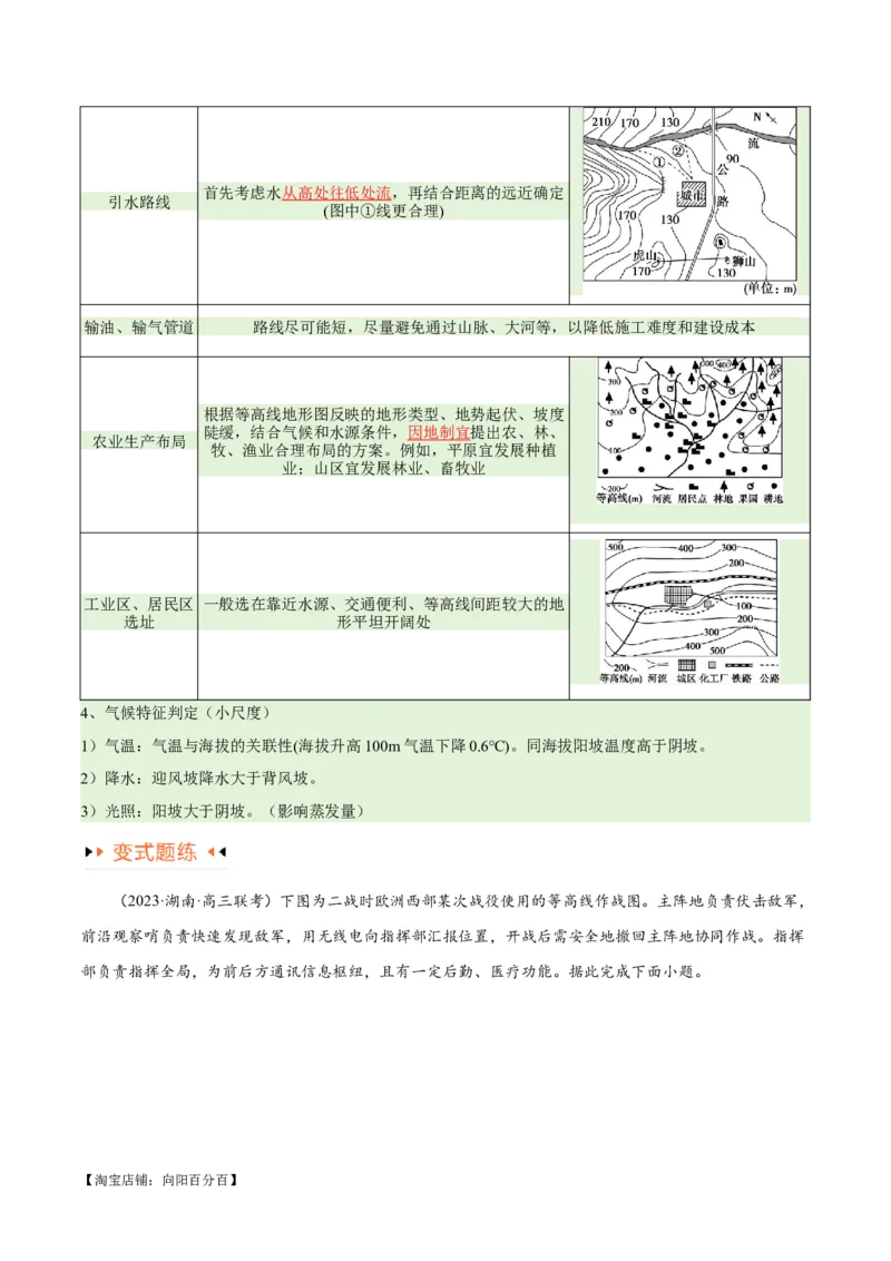 专题01等高线提分突破（5大易错）-备战2024年高考地理考试易错题（全国通用）（解析版）_新高考复习资料_2024年新高考复习资料_专项复习资料_教师版（含答案解析）