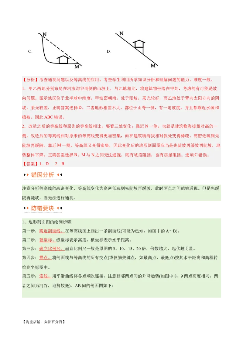 专题01等高线提分突破（5大易错）-备战2024年高考地理考试易错题（全国通用）（解析版）_新高考复习资料_2024年新高考复习资料_专项复习资料_教师版（含答案解析）