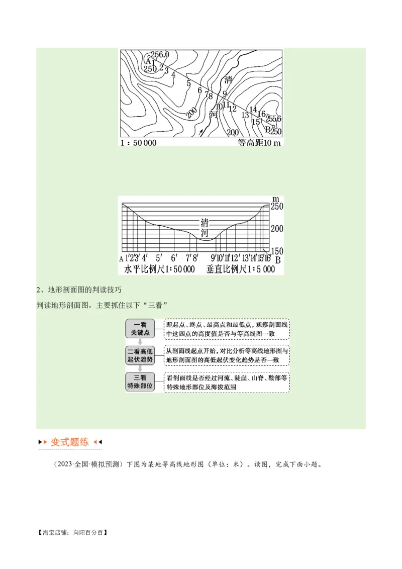 专题01等高线提分突破（5大易错）-备战2024年高考地理考试易错题（全国通用）（解析版）_新高考复习资料_2024年新高考复习资料_专项复习资料_教师版（含答案解析）