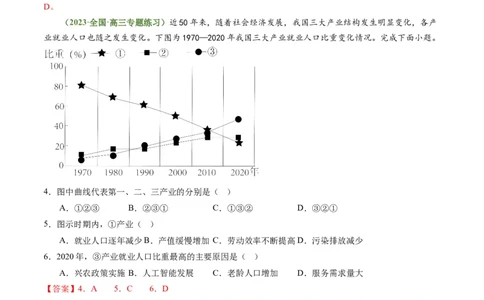 3.2地区产业结构变化（练习）-备战2024年高考地理一轮复习考点帮（新高考专用）（解析版）_新高考复习资料_2024年新高考复习资料_一轮复习资料_第四部分区域发展