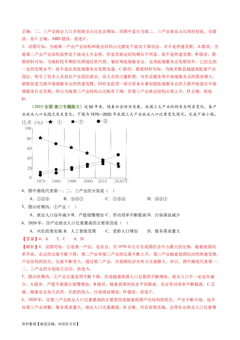 3.2地区产业结构变化（练习）-备战2024年高考地理一轮复习考点帮（新高考专用）（解析版）_新高考复习资料_2024年新高考复习资料_一轮复习资料_第四部分区域发展