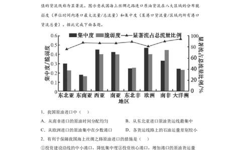 专题22资源安全与国家安全_新高考复习资料_2022年新高考复习资料_2022年高考地理全二轮复习高频考点热点专项突破训练_专题22资源安全与国家安全综合训练（原卷版+解析版）