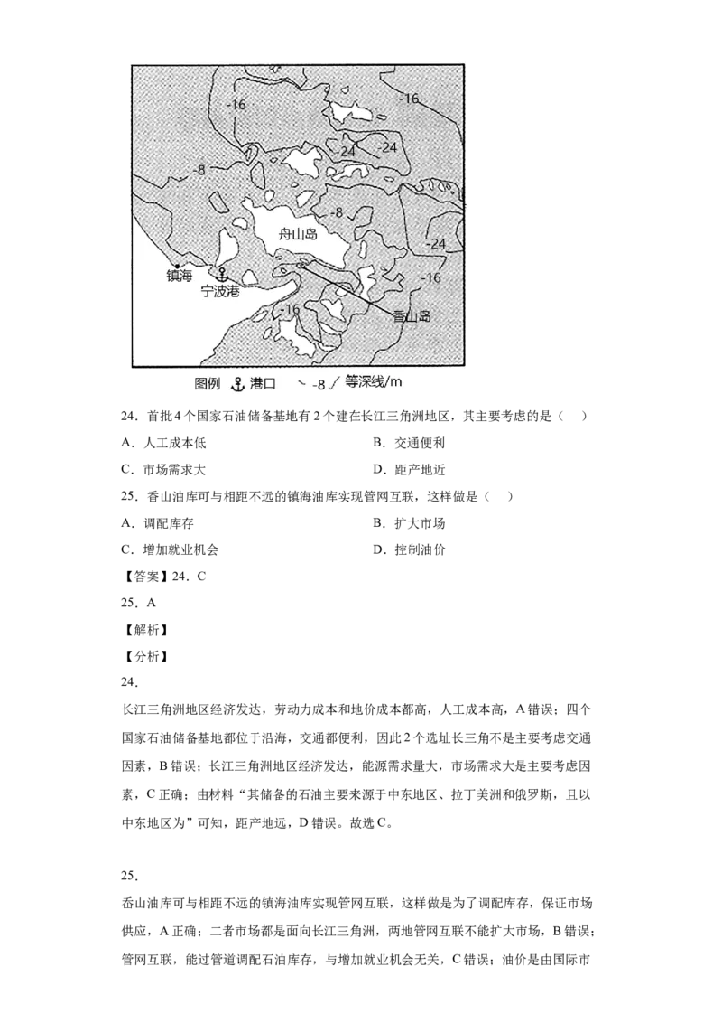 专题22资源安全与国家安全_新高考复习资料_2022年新高考复习资料_2022年高考地理全二轮复习高频考点热点专项突破训练_专题22资源安全与国家安全综合训练（原卷版+解析版）