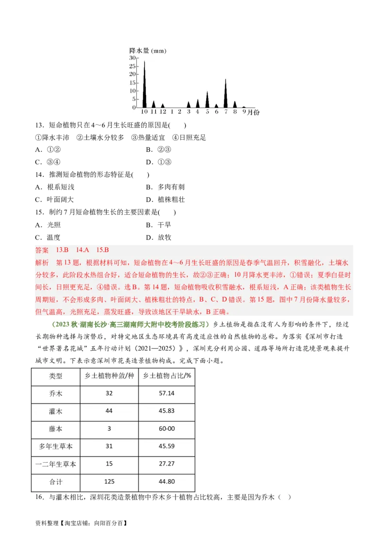 4.1主要植被与自然环境（练习）（解析版）_新高考复习资料_2024年新高考复习资料_一轮复习资料_完备战2024年高考地理一轮复习考点帮（新高考专用）_第二部分自然地理