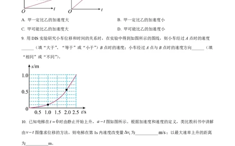 精品解析：上海市上海交通大学附属中学2023-2024学年高一上学期10月考试物理试题（原卷版）_0122026上海中考一模二模真题试卷_2026年上海一模_上海1500初中高中试卷_高中_高一_上学期